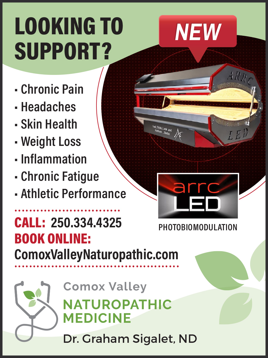 Dr. Graham Sigalet, ND