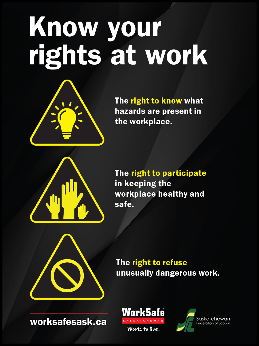 Saskatchewan Workers' Compensation Board